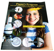 Pippa's Progress